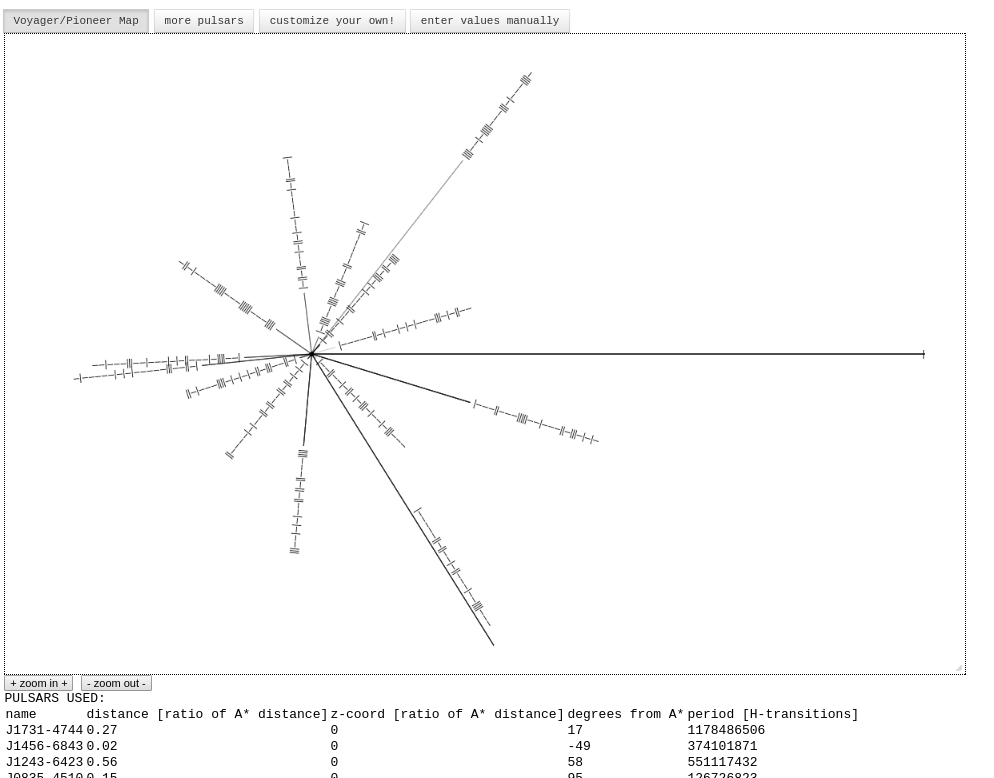 Pulsar Map preview